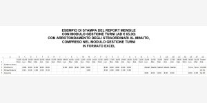 3660880report presenze maggio turni minutato-2.jpg